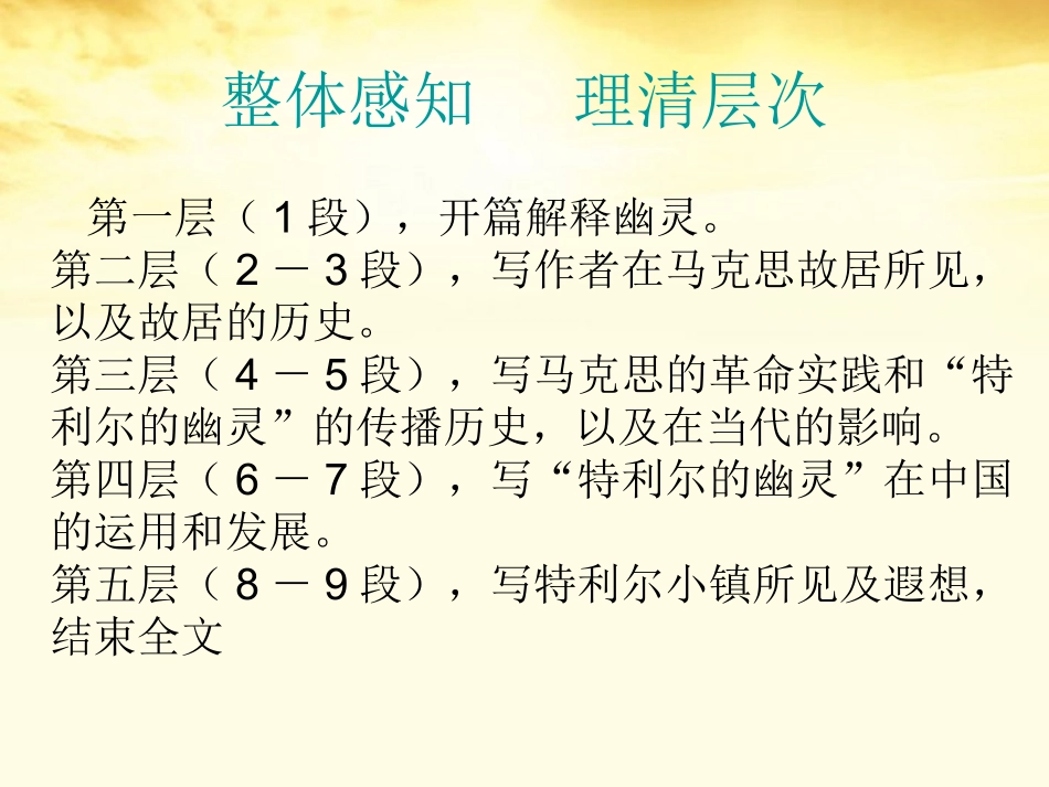 高中语文 (特利尔的幽灵)课件1 新人教版选修(中国现代诗歌散文欣赏) 课件_第3页