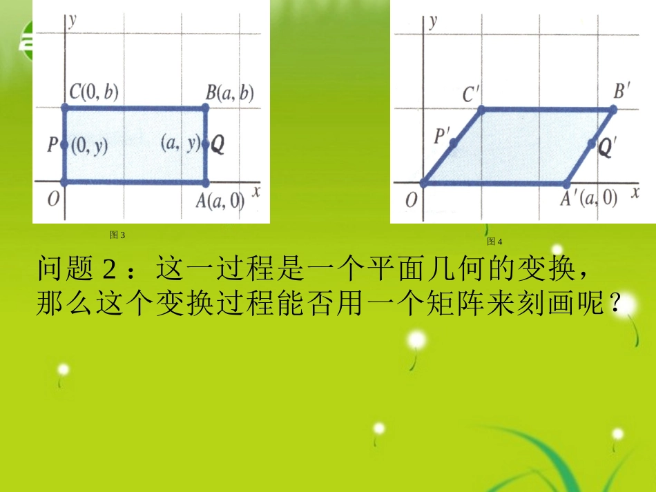 高中数学 第七课时：切变变换课件 苏教版选修4-2 课件_第2页