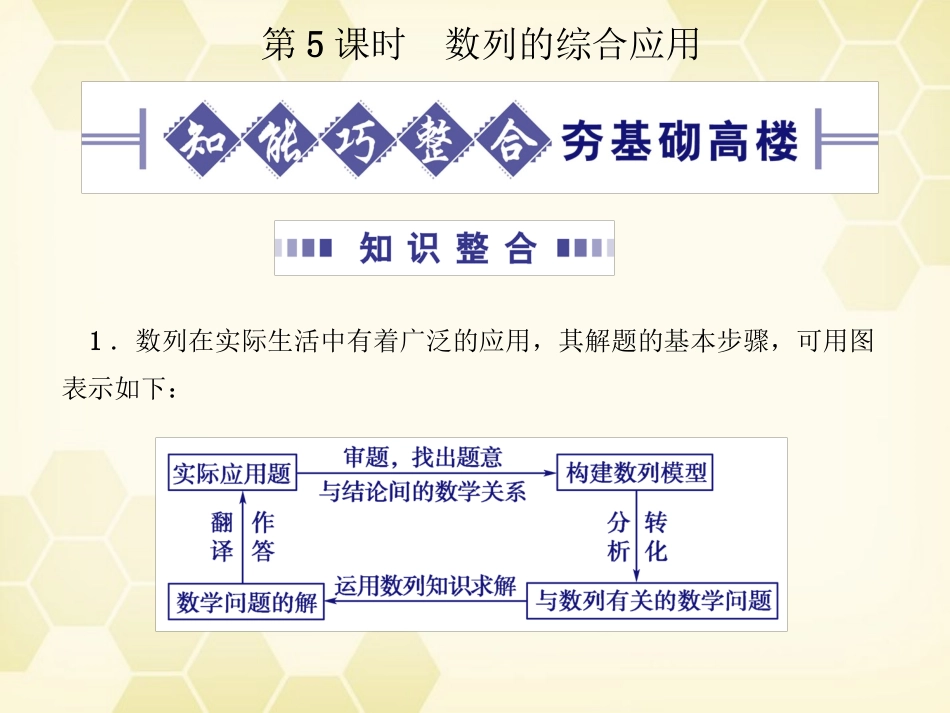 高考数学总复习 3.5数列的综合应用课件 文 大纲人教版 课件_第1页