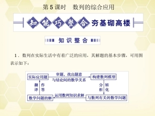 高考数学总复习 3.5数列的综合应用课件 文 大纲人教版 课件