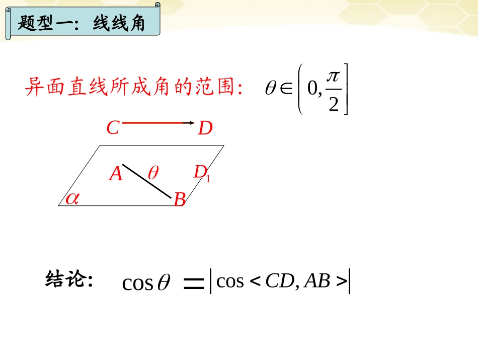 高中数学 32(立体几何中的向量方法(四))课件 新人教B版选修2-1 课件_第2页