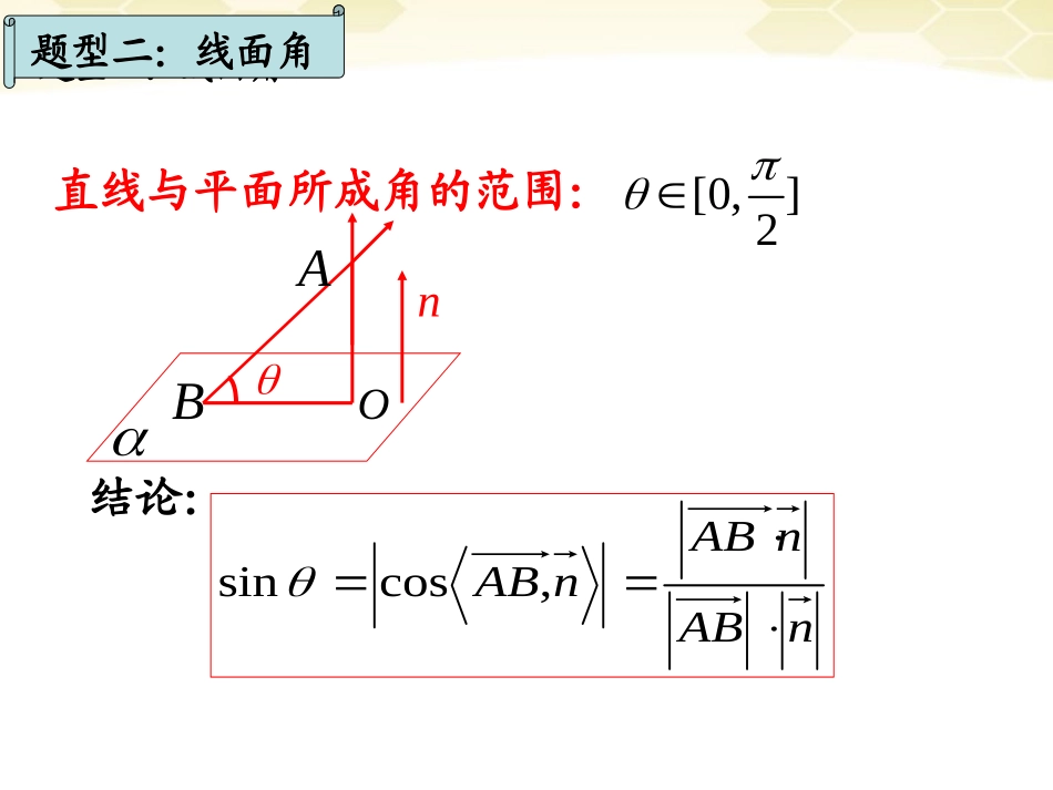高中数学 32(立体几何中的向量方法(四))课件 新人教B版选修2-1 课件_第3页