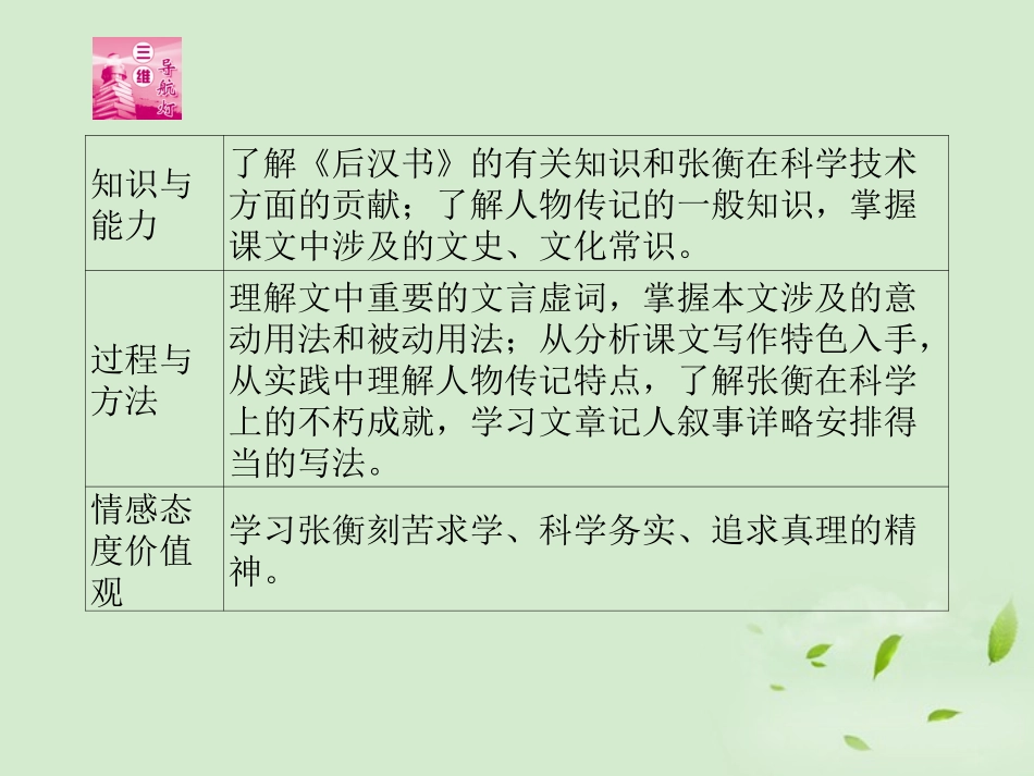 高中语文 张衡传同步导学课件13 新人教版必修4 新课标 课件_第2页
