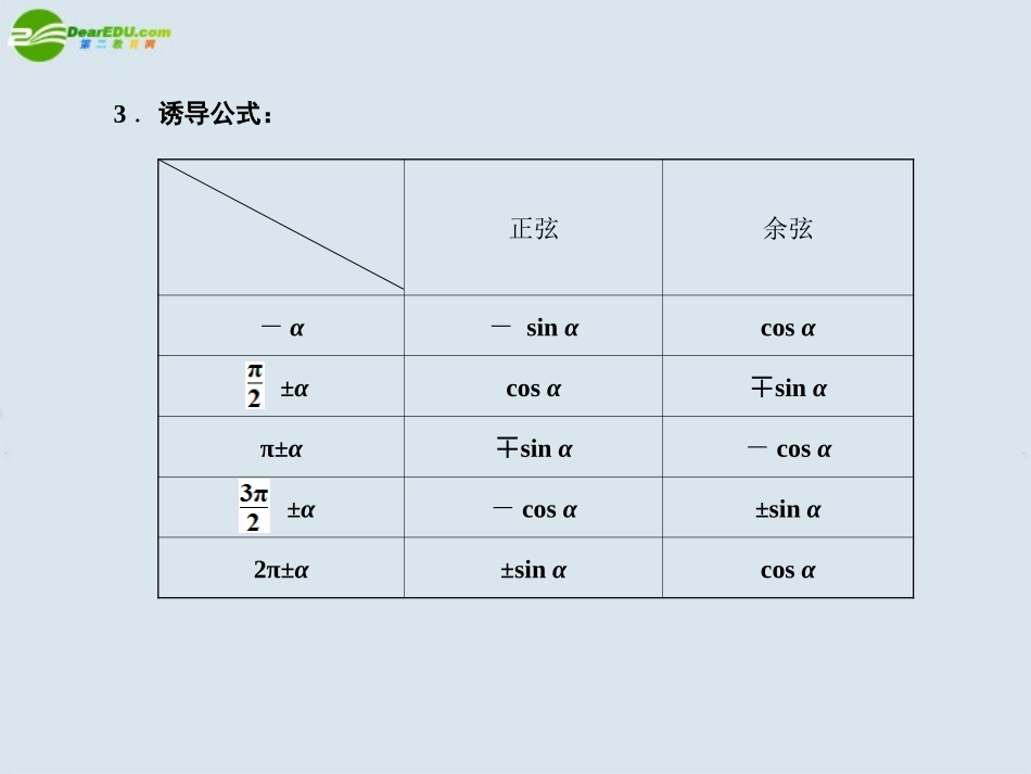 高三数学一轮复习 同角三角函数间的基本关系与诱导公式课件 北师大版 课件_第3页