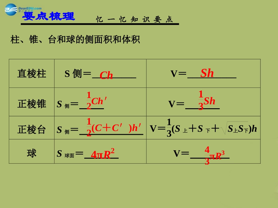 高三数学 7.5空间几何体及其表面积与体积复习课件2 课件_第3页