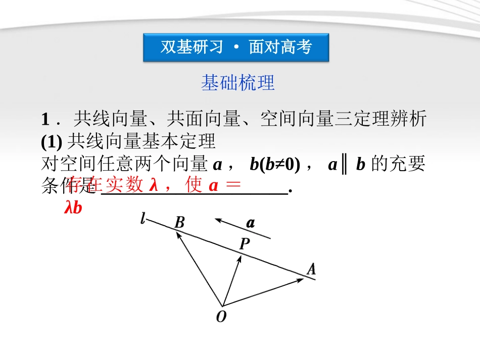 高考数学总复习 第9章§9.4空间向量及其运算(B)精品课件 大纲人教版 课件_第3页
