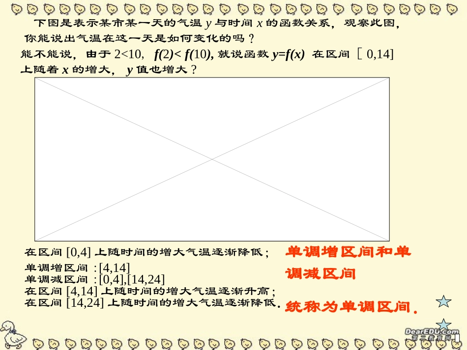 高一数学函数的单调性课件 苏教版 课件_第2页