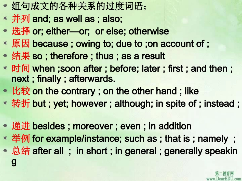高考应用文格式解析 新课标 试题_第2页