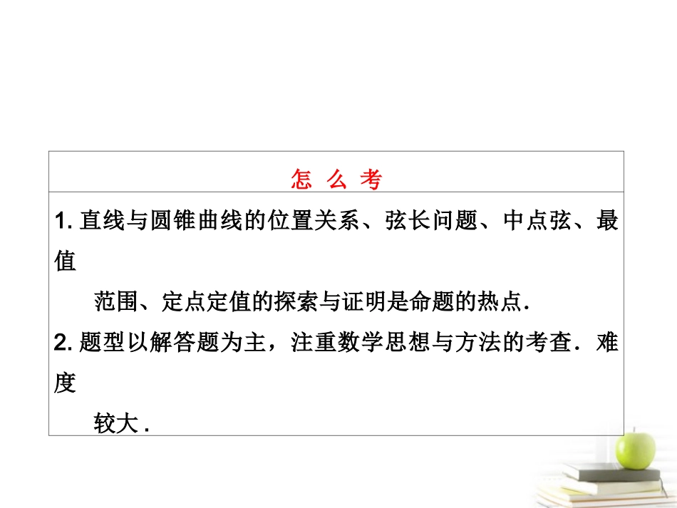 高考数学 第八章第九节圆锥曲线的综合问题课件 理 新人教A版 课件_第3页