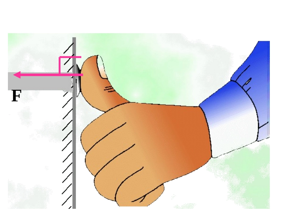 压力的效果课件_第2页