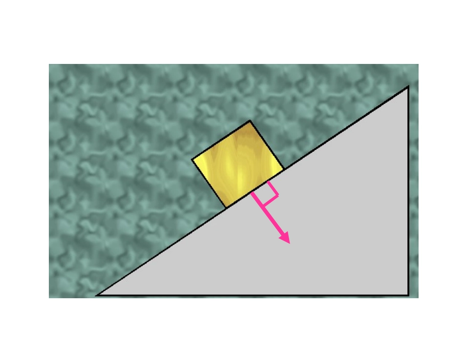 压力的效果课件_第3页