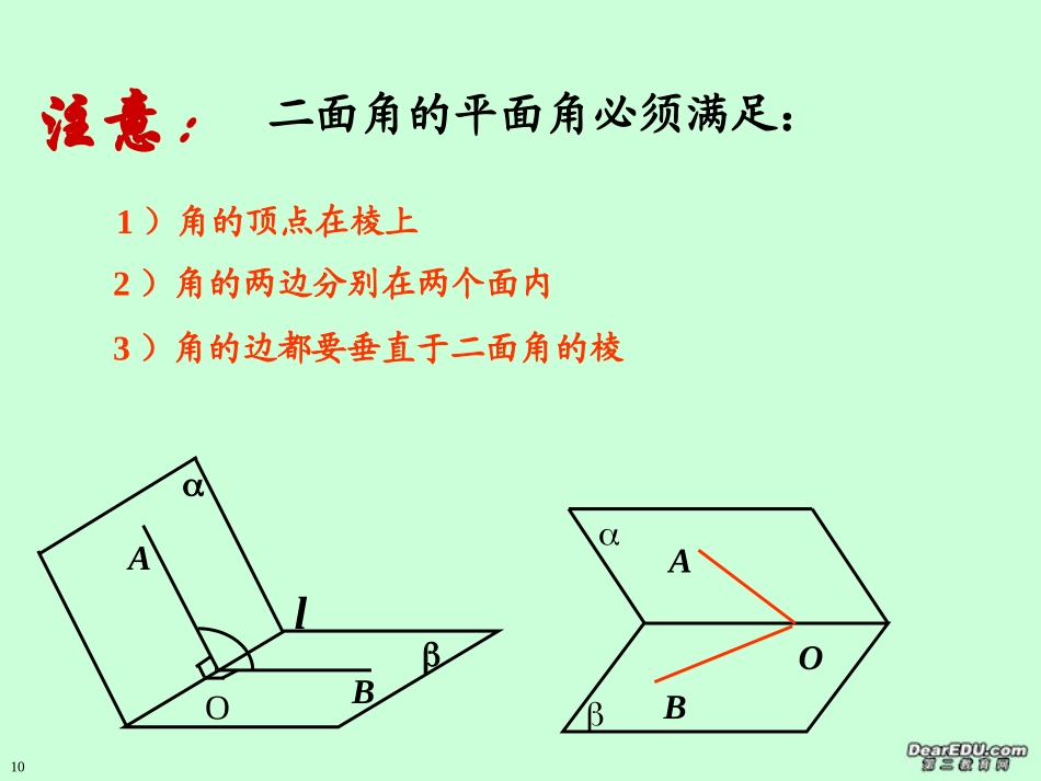 高一数学二面角的求法课件_第3页