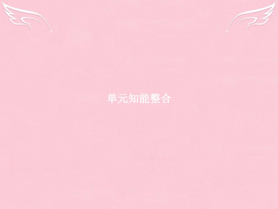 高中语文第二单元古代诗歌鉴赏单元知能整合课件新人教版必修2 课件_第1页