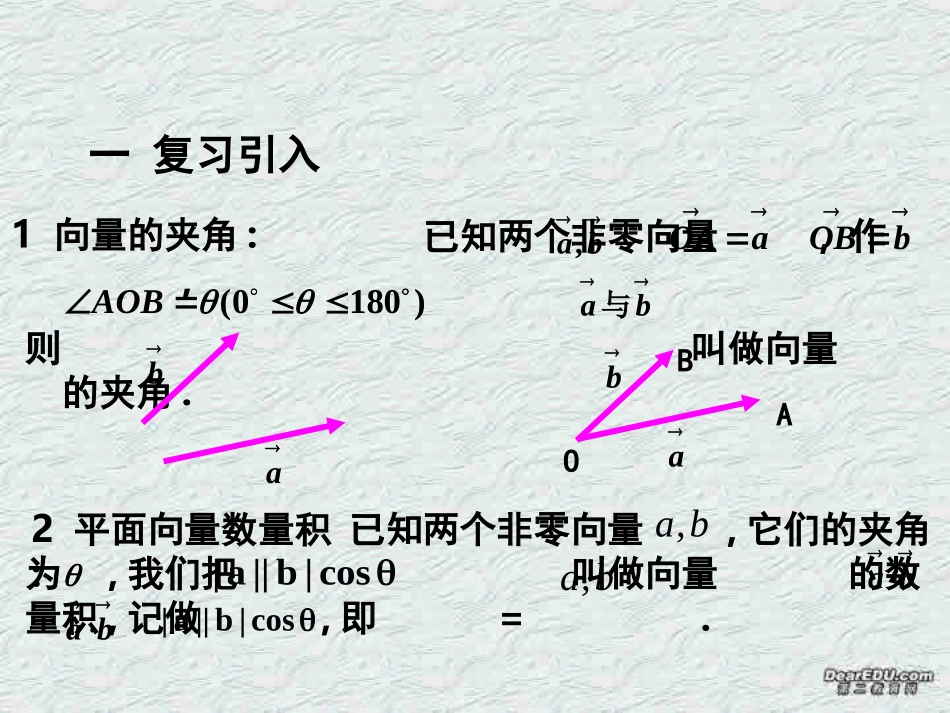 高二数学空间两个向量的数量积课件_第2页