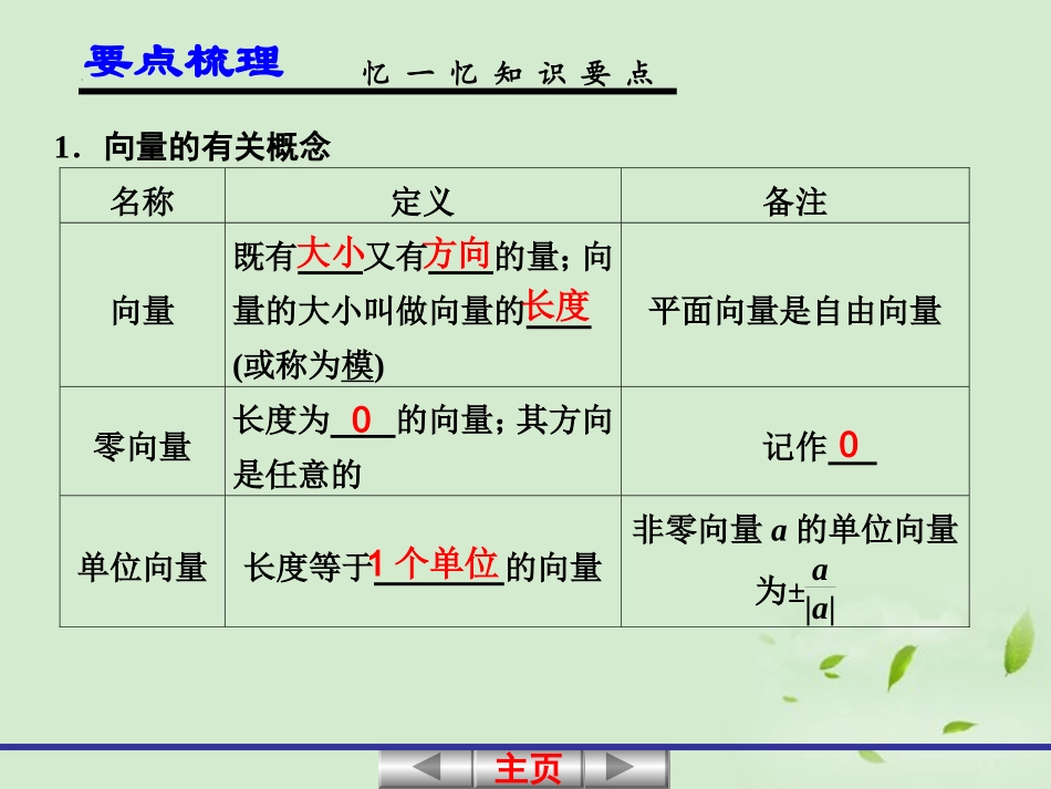 高考数学一轮复习讲义 第五章 5.1 平面向量的概念及线性运算课件_第2页