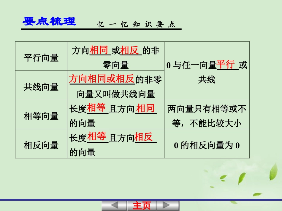 高考数学一轮复习讲义 第五章 5.1 平面向量的概念及线性运算课件_第3页