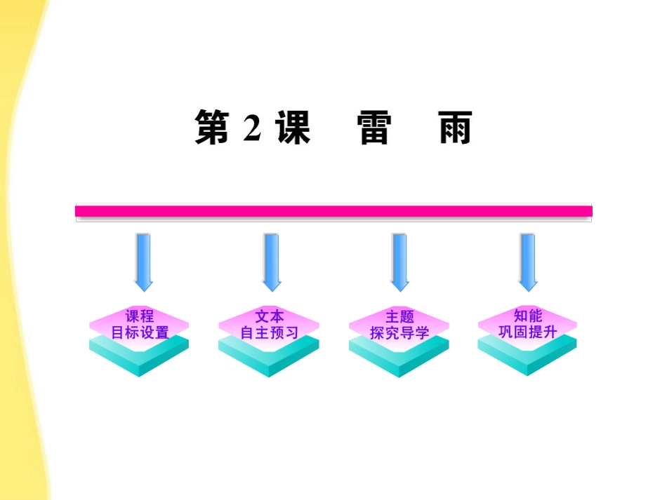 高中语文 12(雷雨)课时讲练通课件 新人教版必修4 课件_第1页