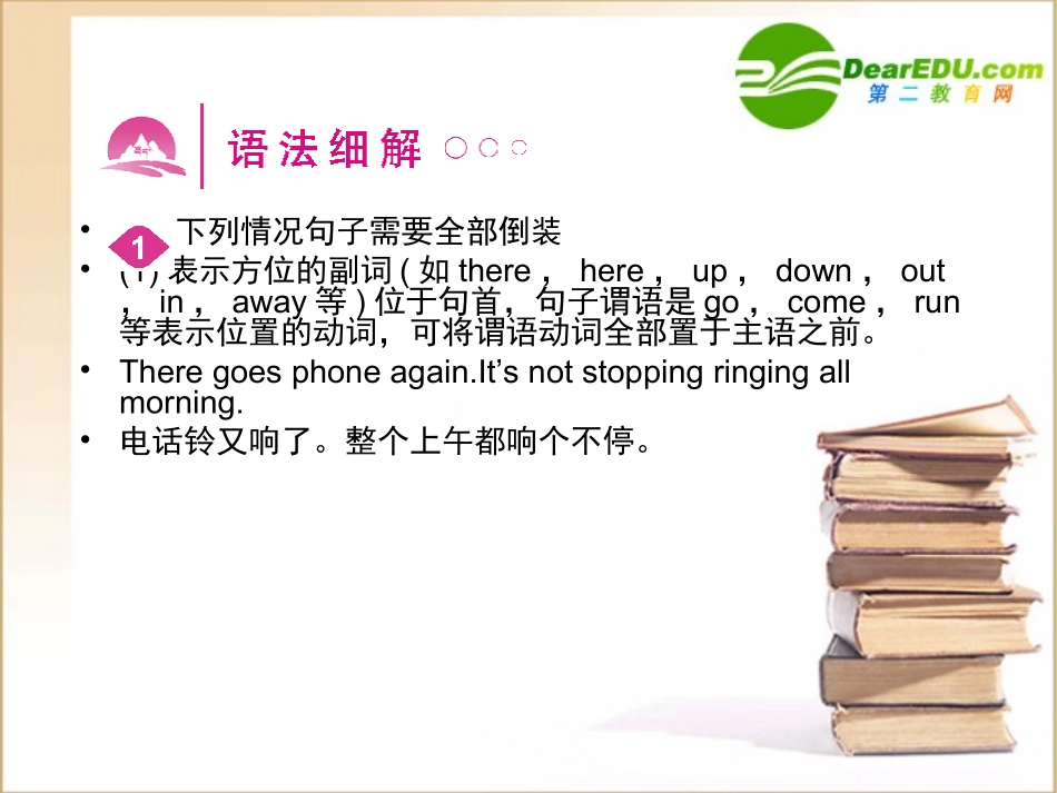 高三英语一轮课件语法2 新人教版选修6 课件_第2页