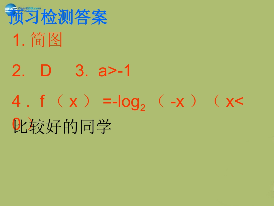 高三数学 3.6函数的图像复习课件_第2页