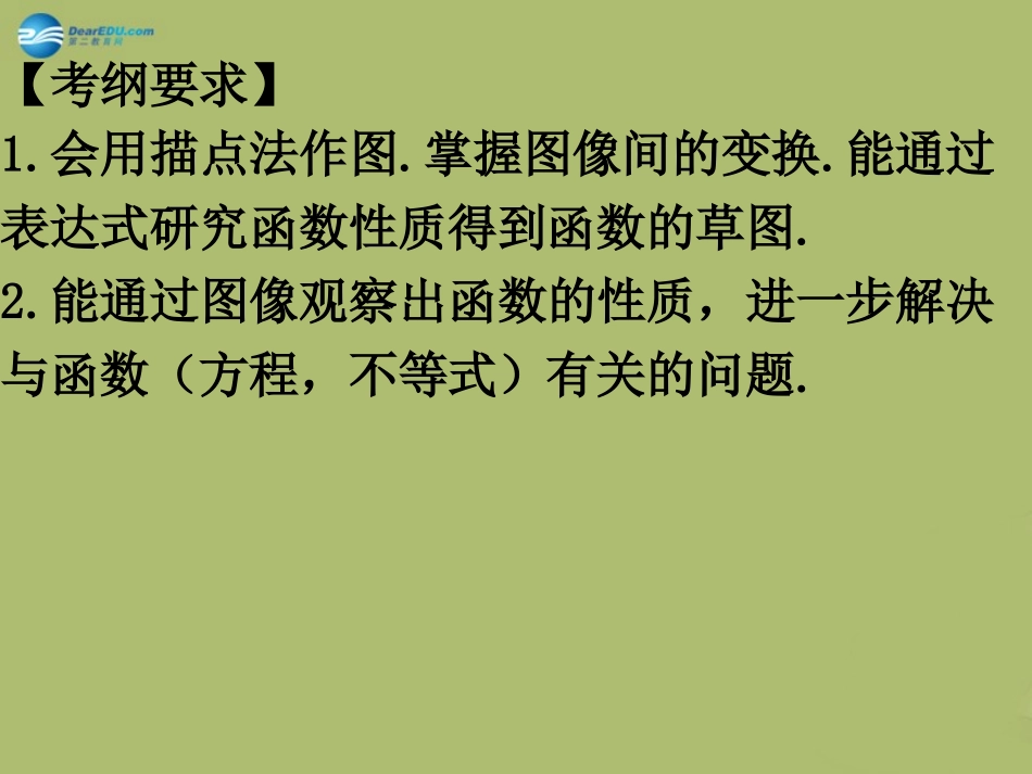 高三数学 3.6函数的图像复习课件_第3页