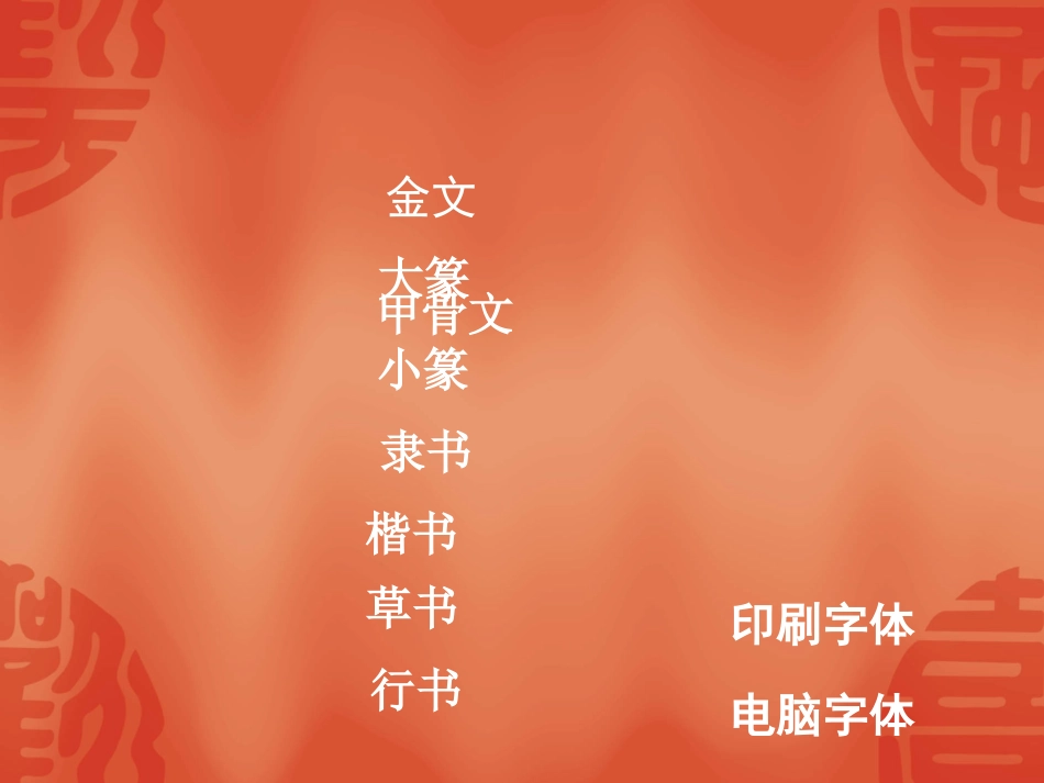 高中语文：(中国汉字演变 课堂)(苏教版)课件之一 课件_第2页