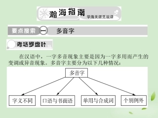 高考语文总复习 专题七 字音精品课件 新人教版 课件