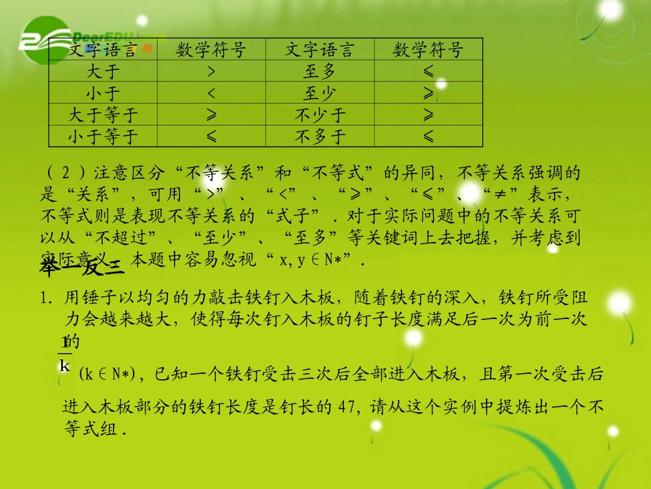 高考数学 不等式  专题复习课件_第3页
