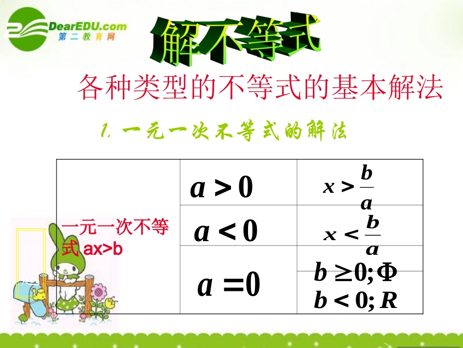 高中数学 各种类型不等式的基本解法课件 苏教版必修5 课件_第1页