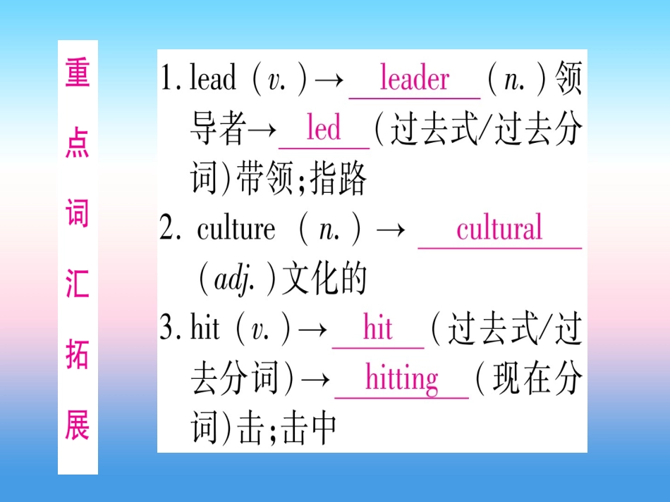 甘肃省中考英语 第一篇 教材系统复习 考点精讲3 七下 Units 1 4课件 (新版)冀教版 课件_第2页