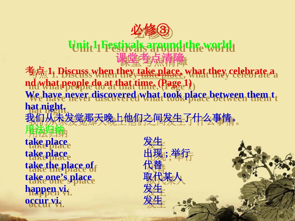 高考英语一轮复习 Unit-1 Festivals around the world课件 新人教版必修3 课件_第1页