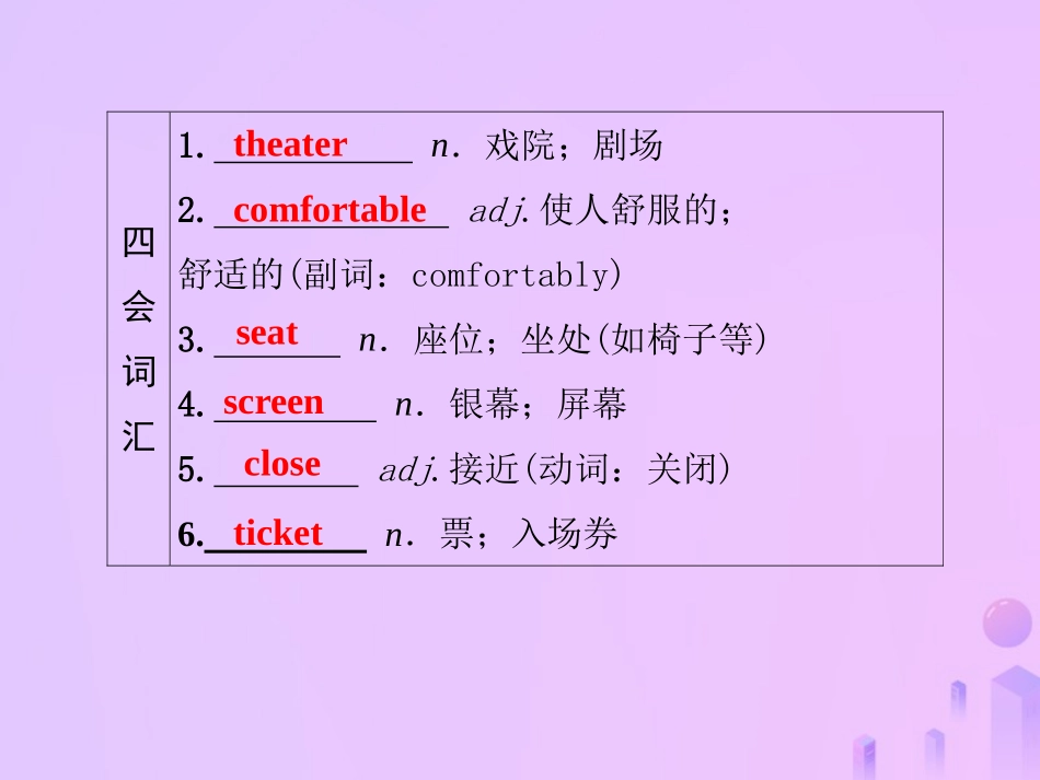 秋八年级英语上册 Unit 4 What s the best movie theater(第7课时)基础知识梳理导学课件 (新版)人教新目标版 课件_第2页