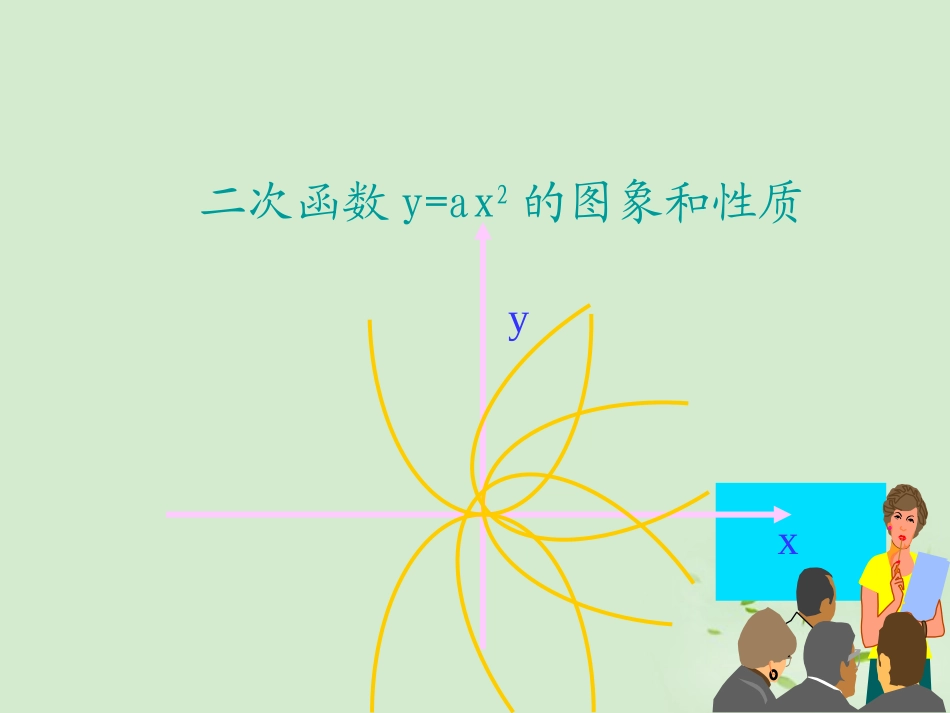 高中数学 222(二次函数的性质和图像) 课件三 新人教B版必修1 课件_第1页