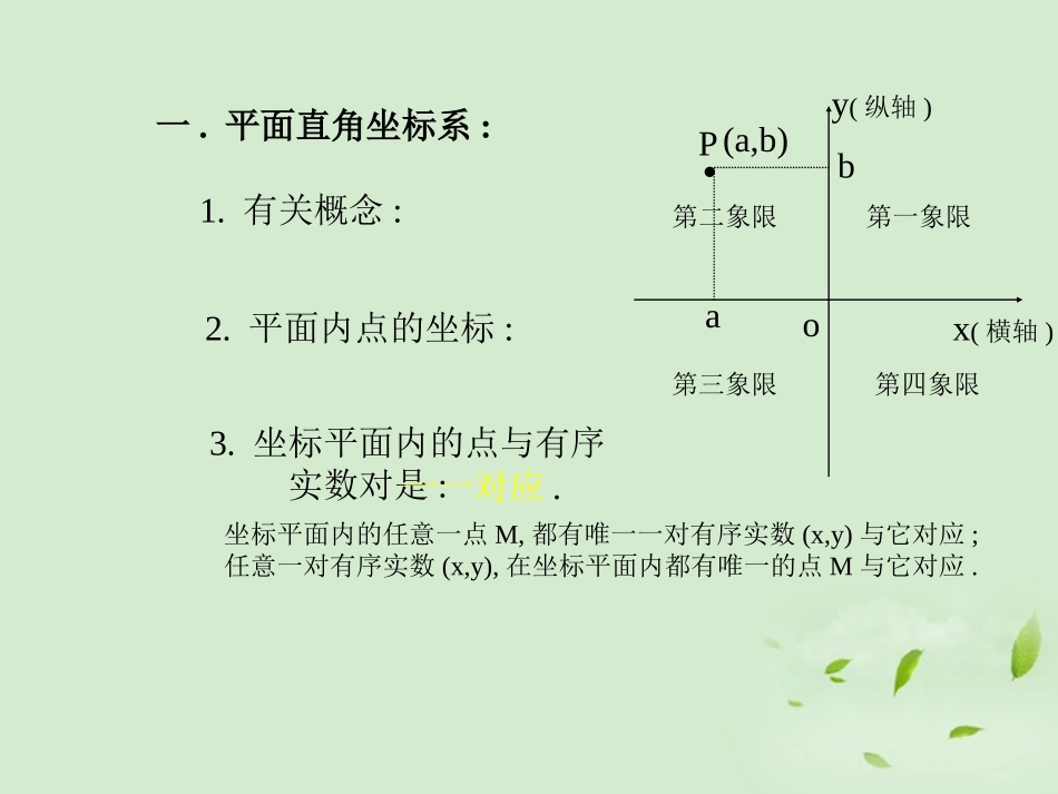 高中数学 222(二次函数的性质和图像) 课件三 新人教B版必修1 课件_第2页