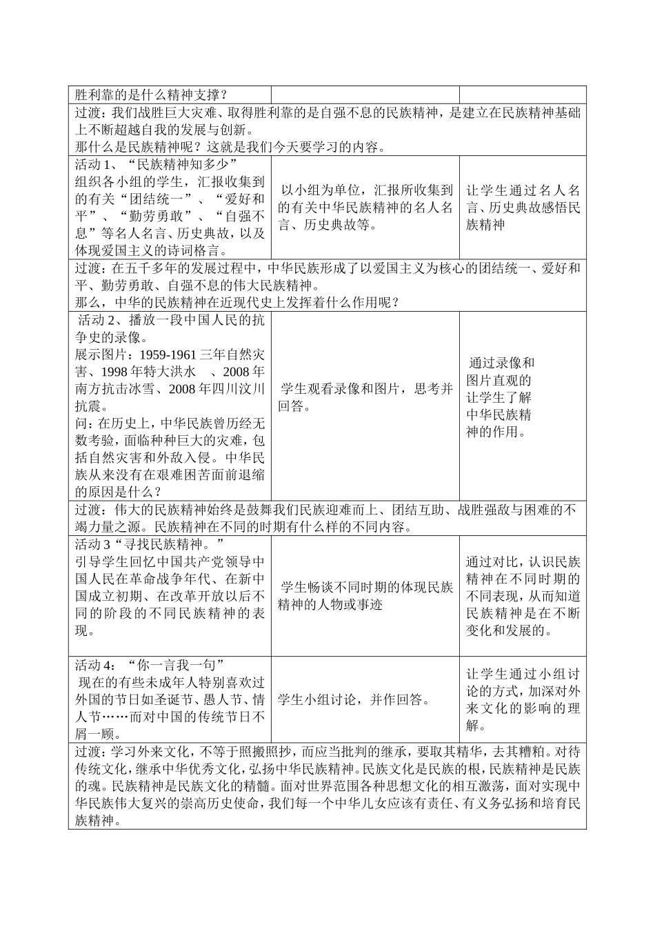 弘扬与培育民族精神教学设计_第2页