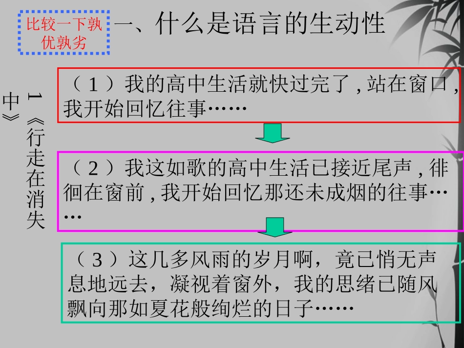 高中语文 语言的生动性课件1 课件_第3页