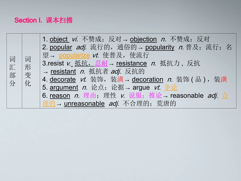 高考英语第一轮复习 第一部分课文 Module 8 Unit 2 Cloning课件_第2页