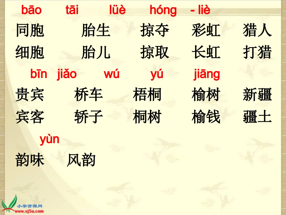 《城市的标识_2》PPT课件_第2页