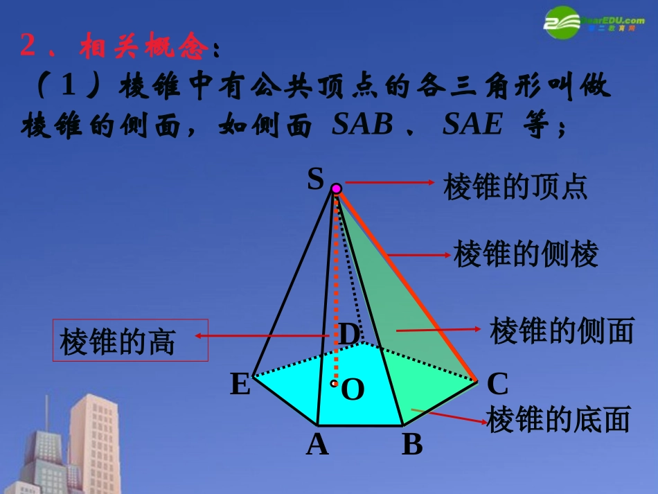 高中数学 棱柱、棱锥和棱台的结构特征2课件 新人教B版必修2 课件_第3页