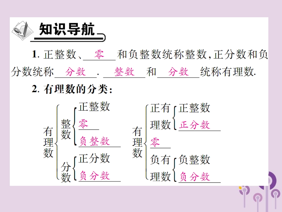 秋七年级数学上册 第2章 有理数 2.1 有理数 2.1.2 有理数课件 (新版)华东师大版 课件_第2页