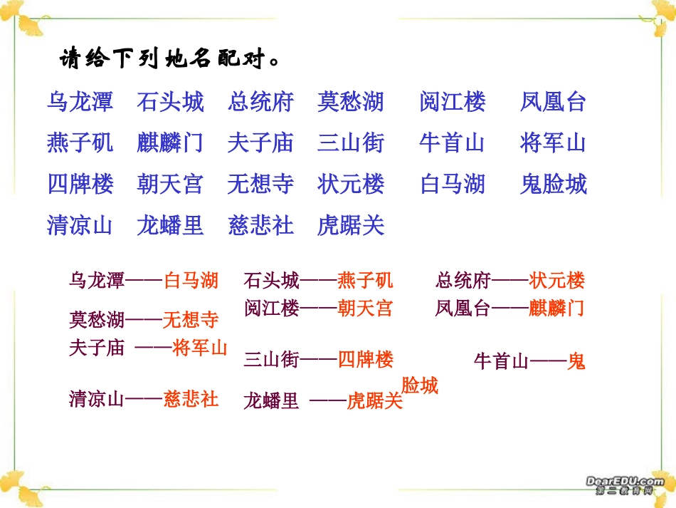 福建地区高考语文巧对高考对联题 试题_第2页