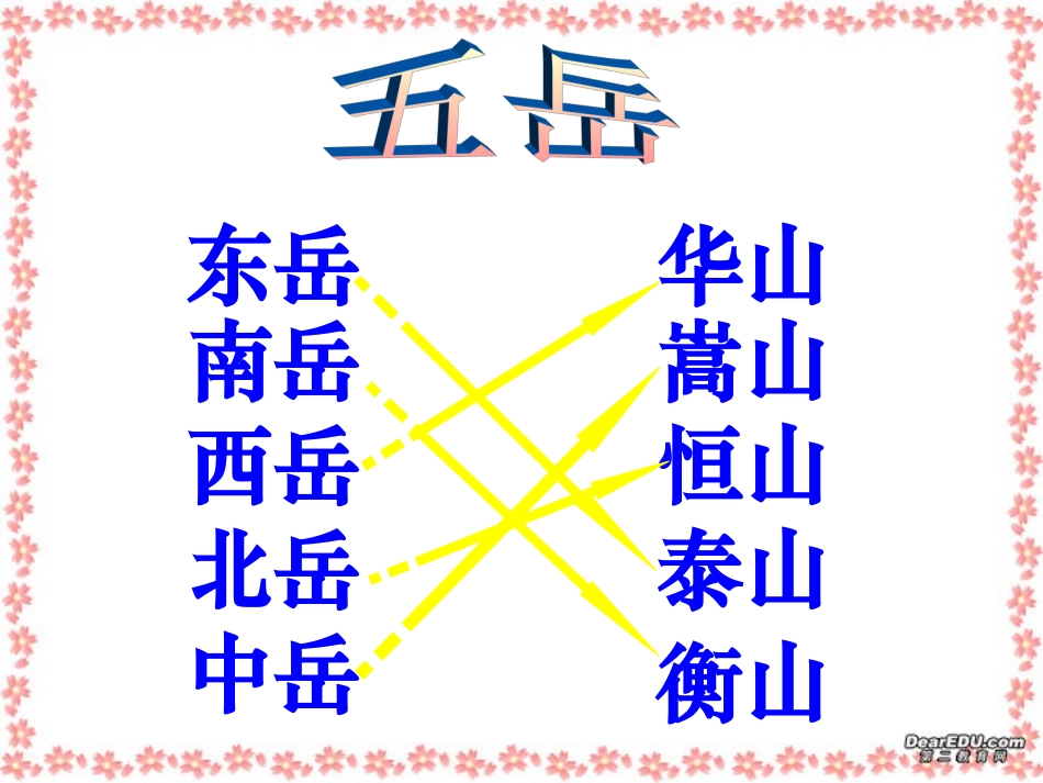 第六单元 第二十三课登泰山记 人教版 课件_第1页