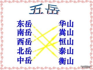 第六单元 第二十三课登泰山记 人教版 课件