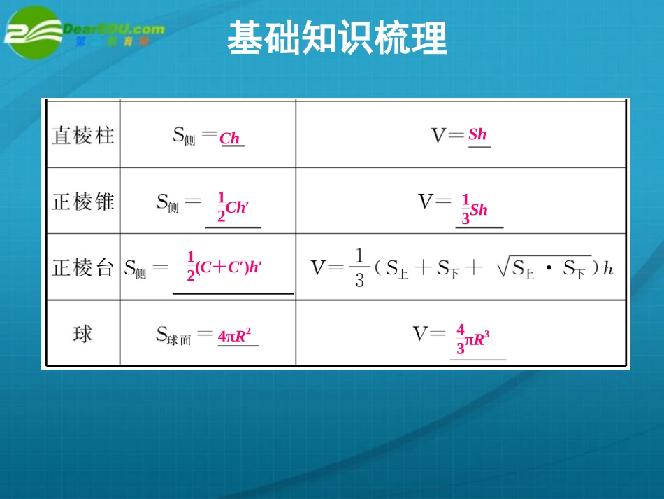 高考数学 10章2课时空间几何体的表面积与体积课件 新人教A版 课件_第3页