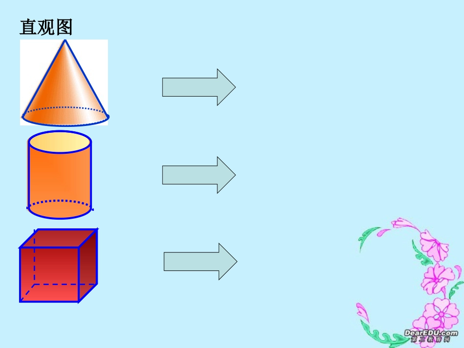 高二数学空间图形在平面内的表示方法课件示例二 课件_第3页