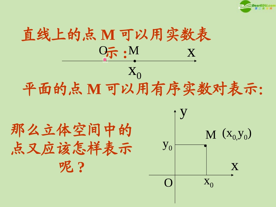 高中数学(空间直角坐标系)课件8 北师大版必修2 课件_第2页
