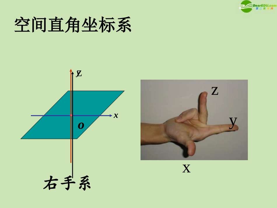 高中数学(空间直角坐标系)课件8 北师大版必修2 课件_第3页