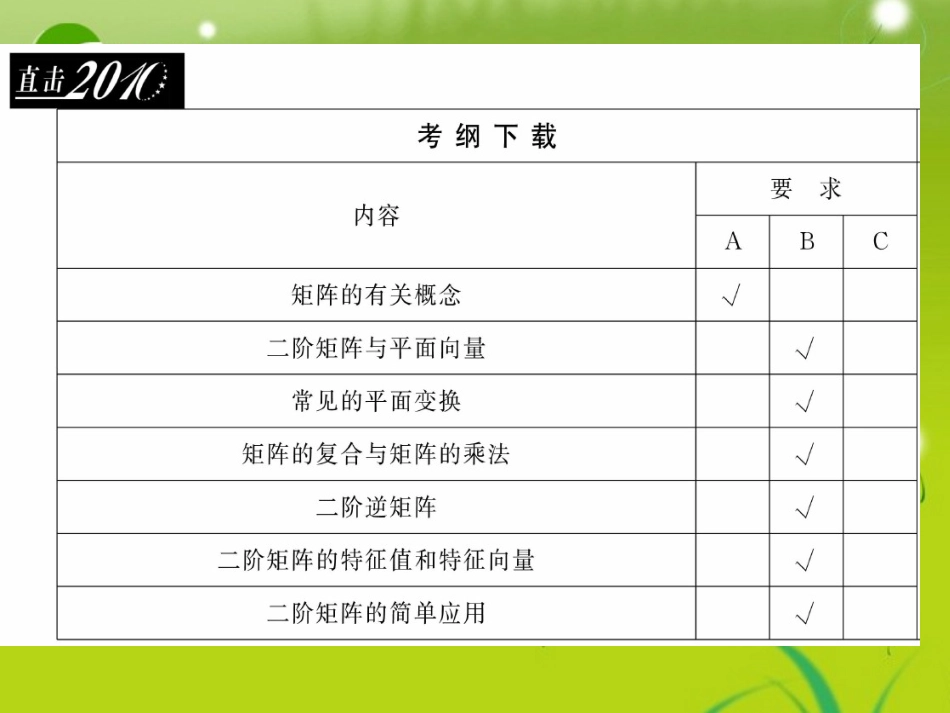 高三数学一轮复习 矩阵的概念及几种常见的平面变换课件_第2页