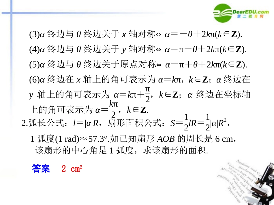 江苏专用高考数学二轮复习 第3讲三角函数课件 理 苏教版 课件_第2页