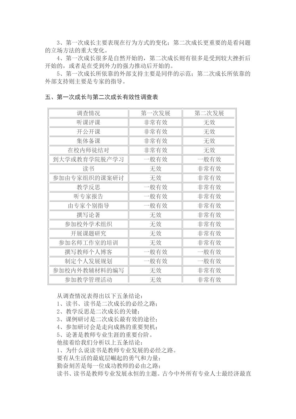 教师二次成长论_第3页