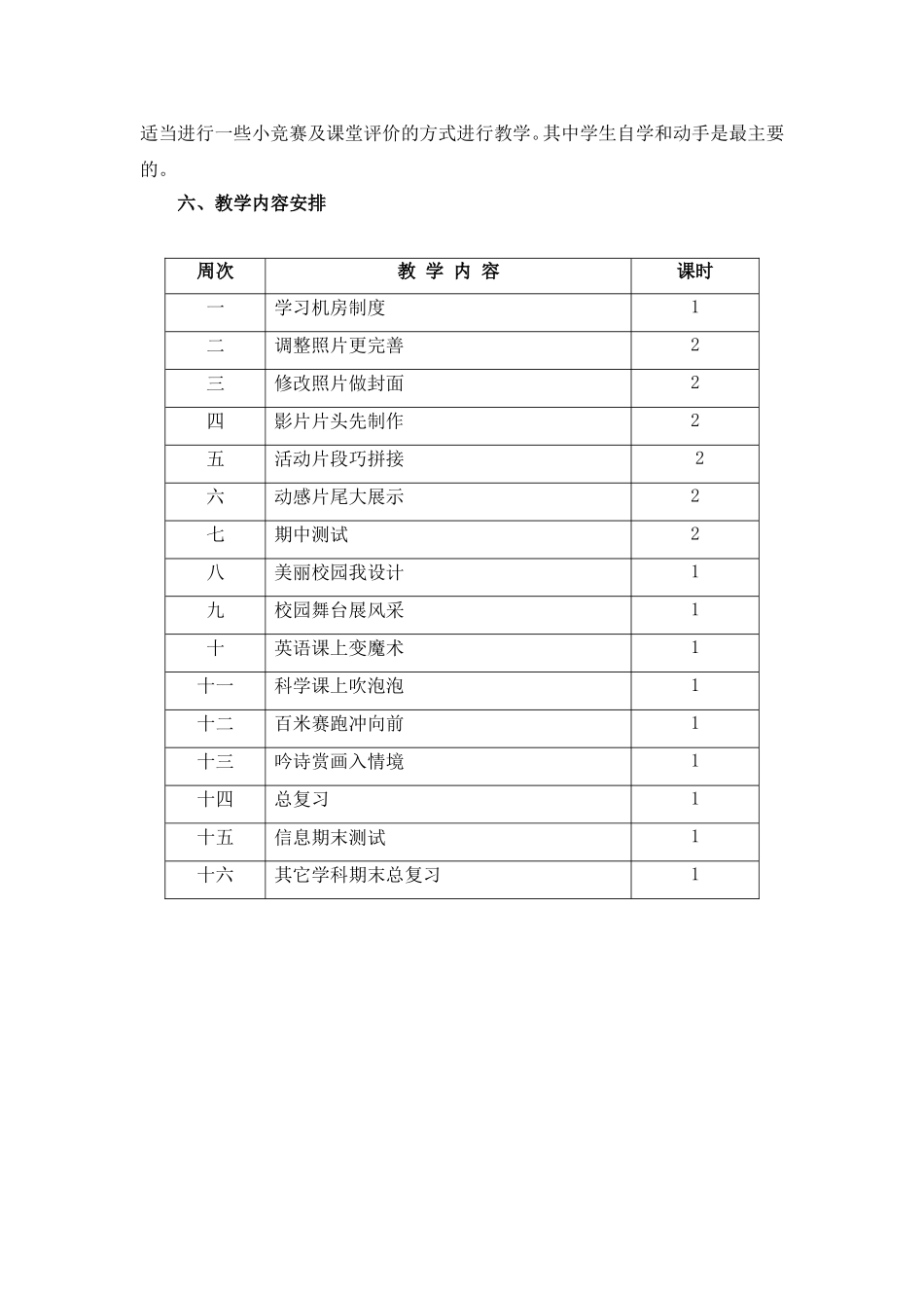 小学信息技术教学计划_第2页